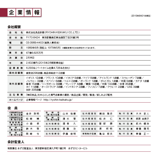 企業情報