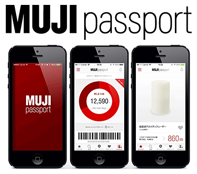 MUJI passport