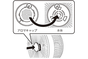 アロマ機能付き