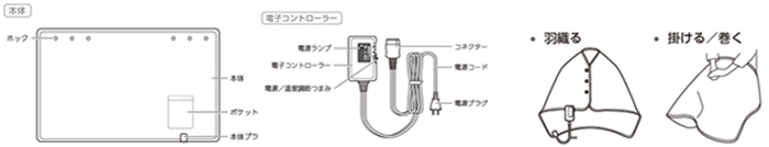 羽織れる電気ブランケット