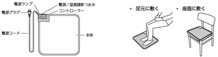 洗えるUSBブランケット