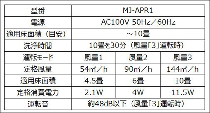 ■仕様