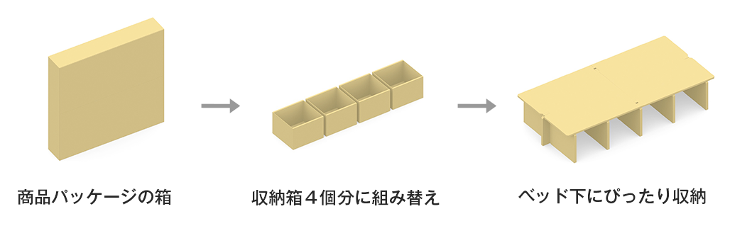 商品パッケージの箱はベッド下に入れて使える収納箱に組み替えて使用