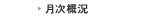 月次概況
