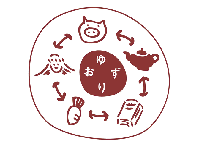 BRING PLA-PLUS project