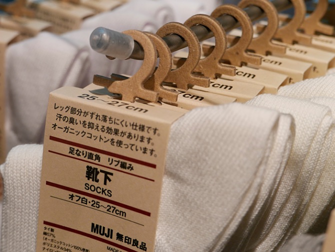 Reviewing packaging materials and display materials in consideration of the environment